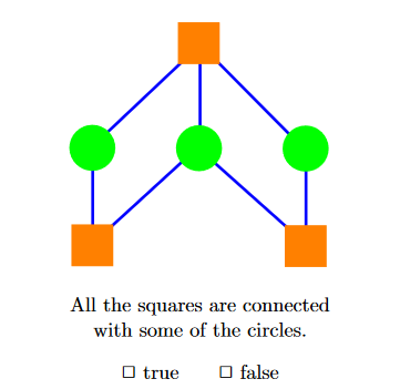 Figure from Geurts & Pouscoulous experiment; see main text for descrption.