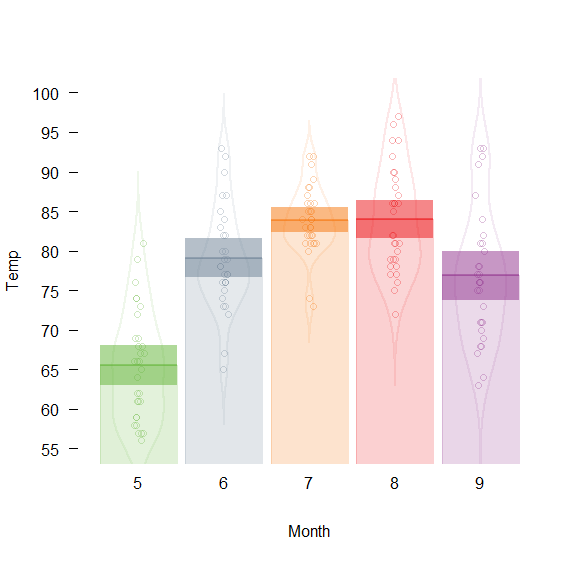 plot of chunk unnamed-chunk-1