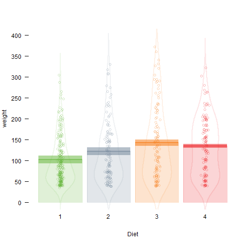 plot of chunk unnamed-chunk-1