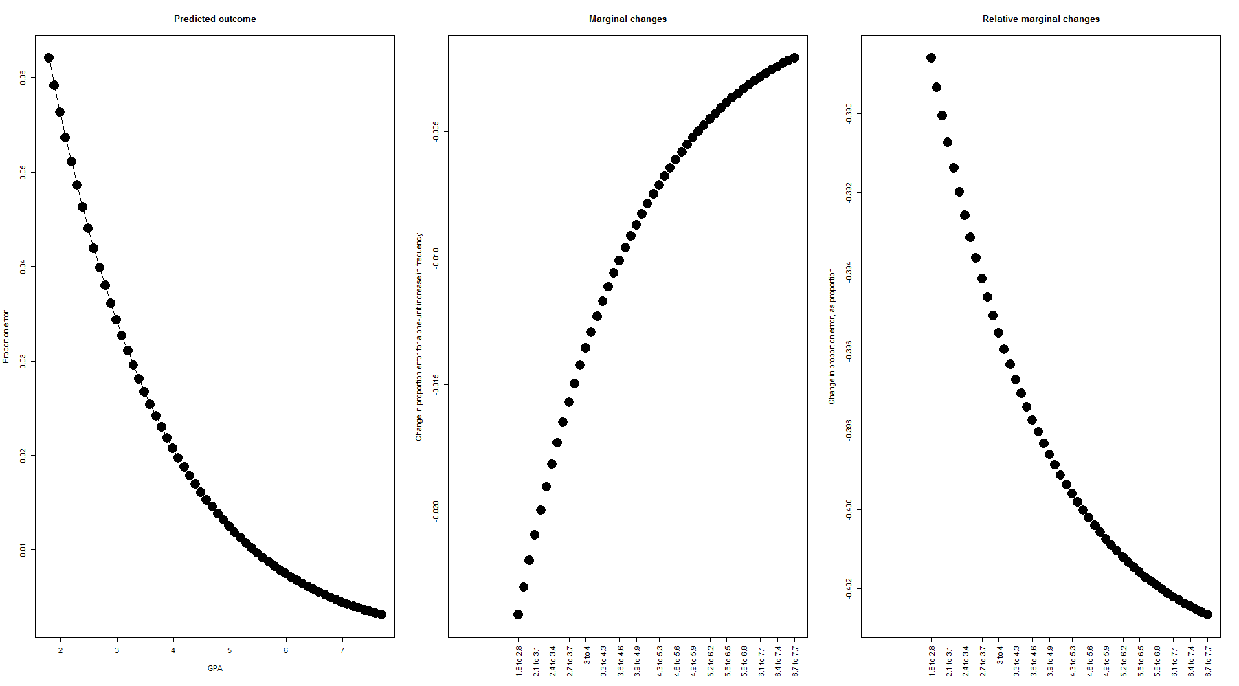 plot of chunk unnamed-chunk-1