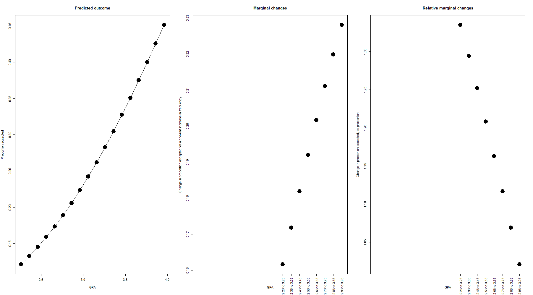 plot of chunk unnamed-chunk-1