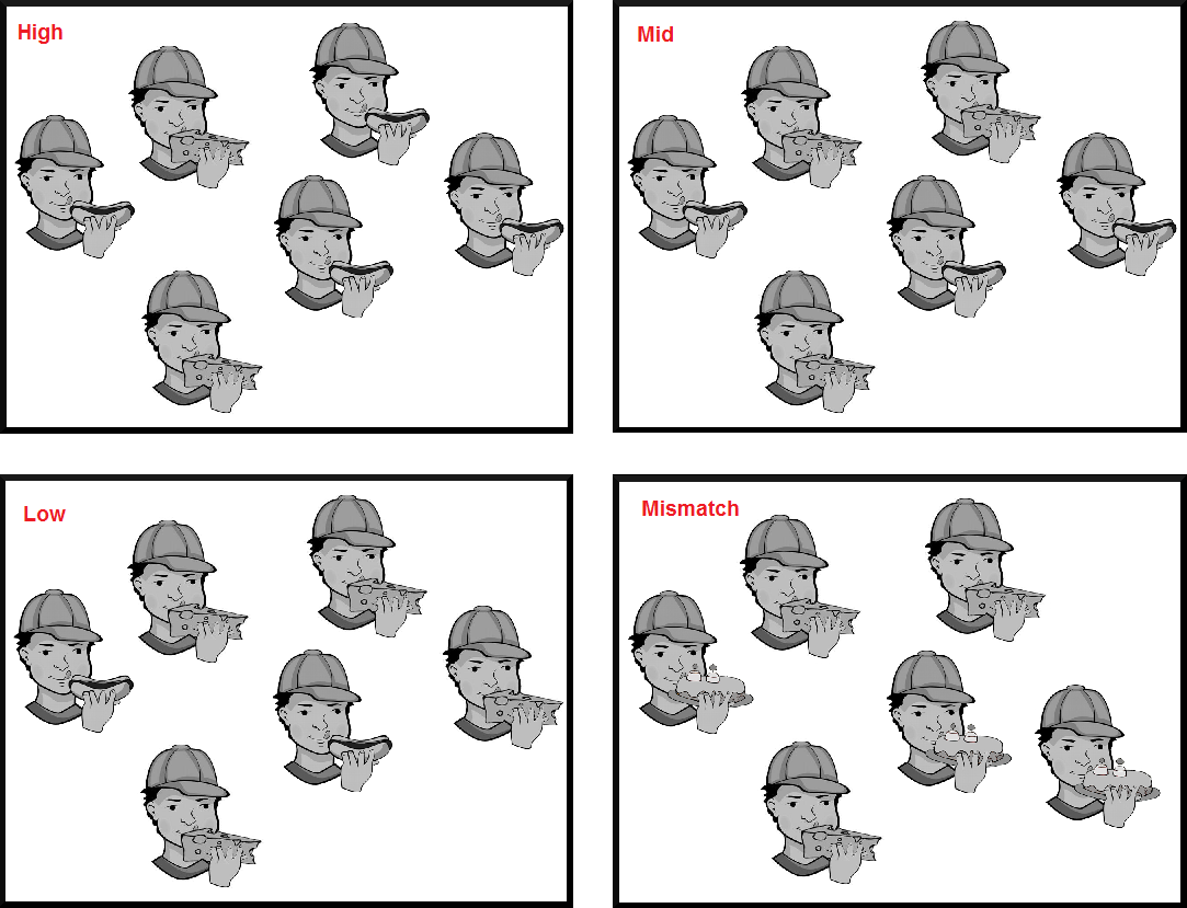 Click to view full size Figure 1. Stimulus example